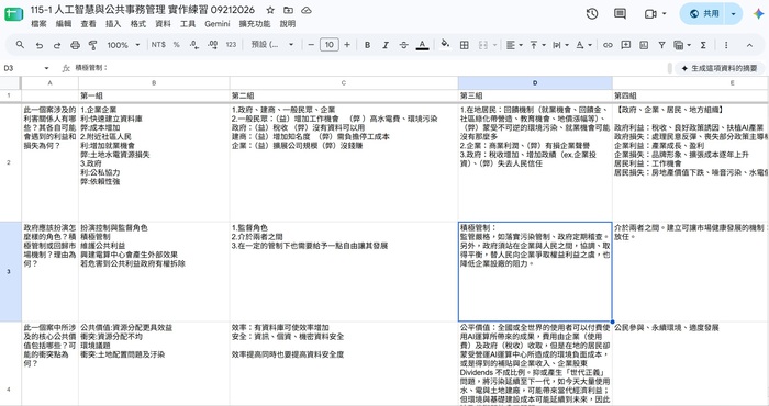 小組討論練習成果圖片