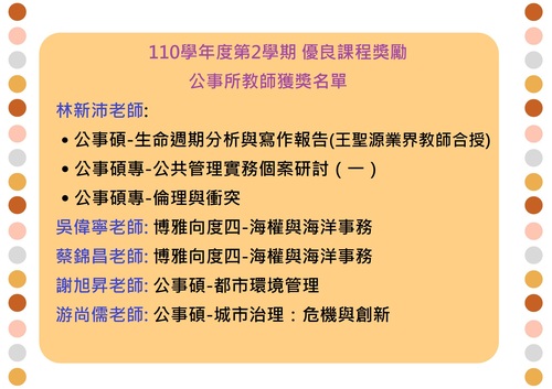 110學年度第2學期優良課程獎勵公事所教師獲獎名單圖片